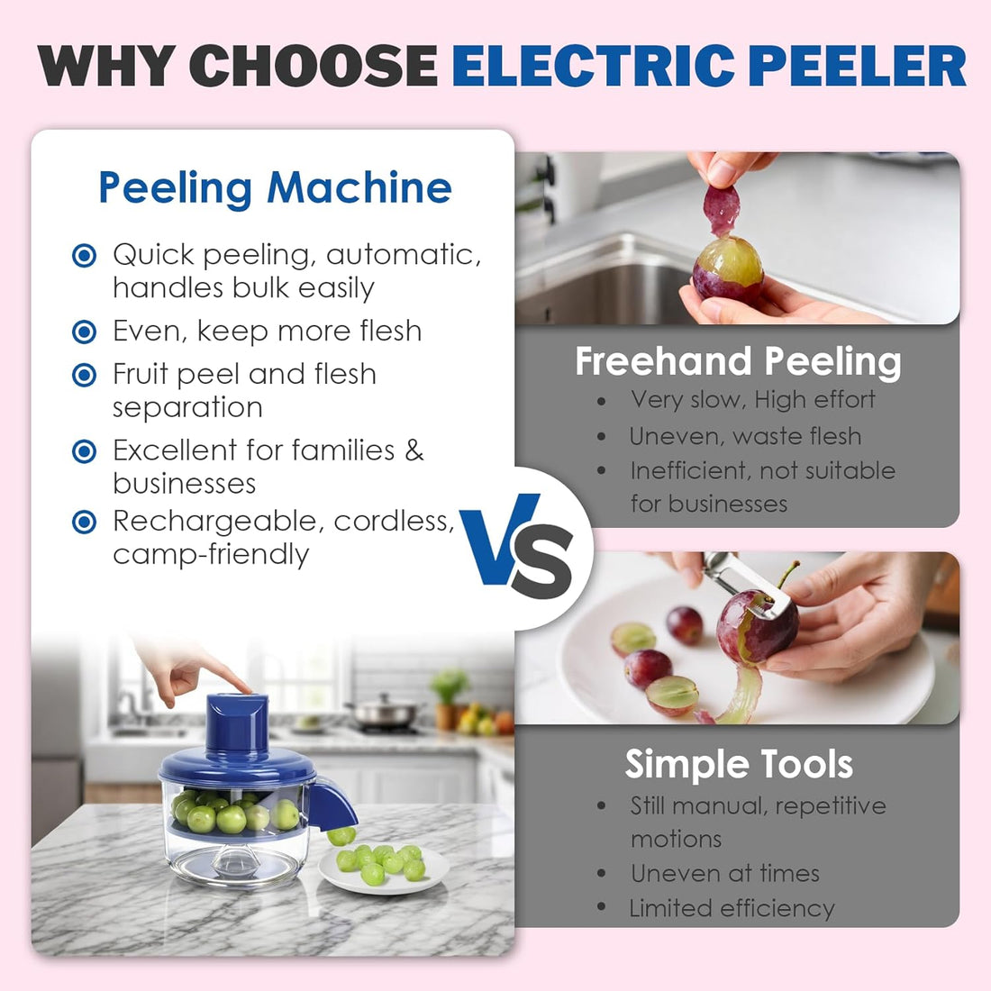 Automatic Electric Fruit &amp; Vegetable Peeler