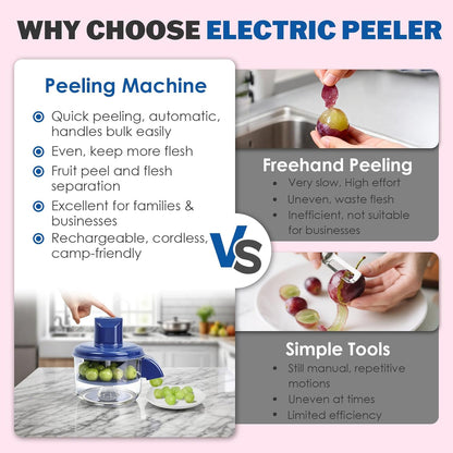Automatic Electric Fruit &amp; Vegetable Peeler