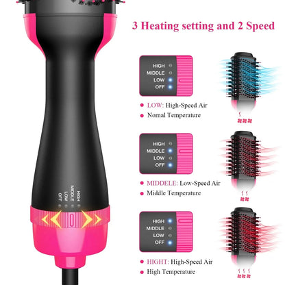 Your 4-in-1 Hair Styling Brush