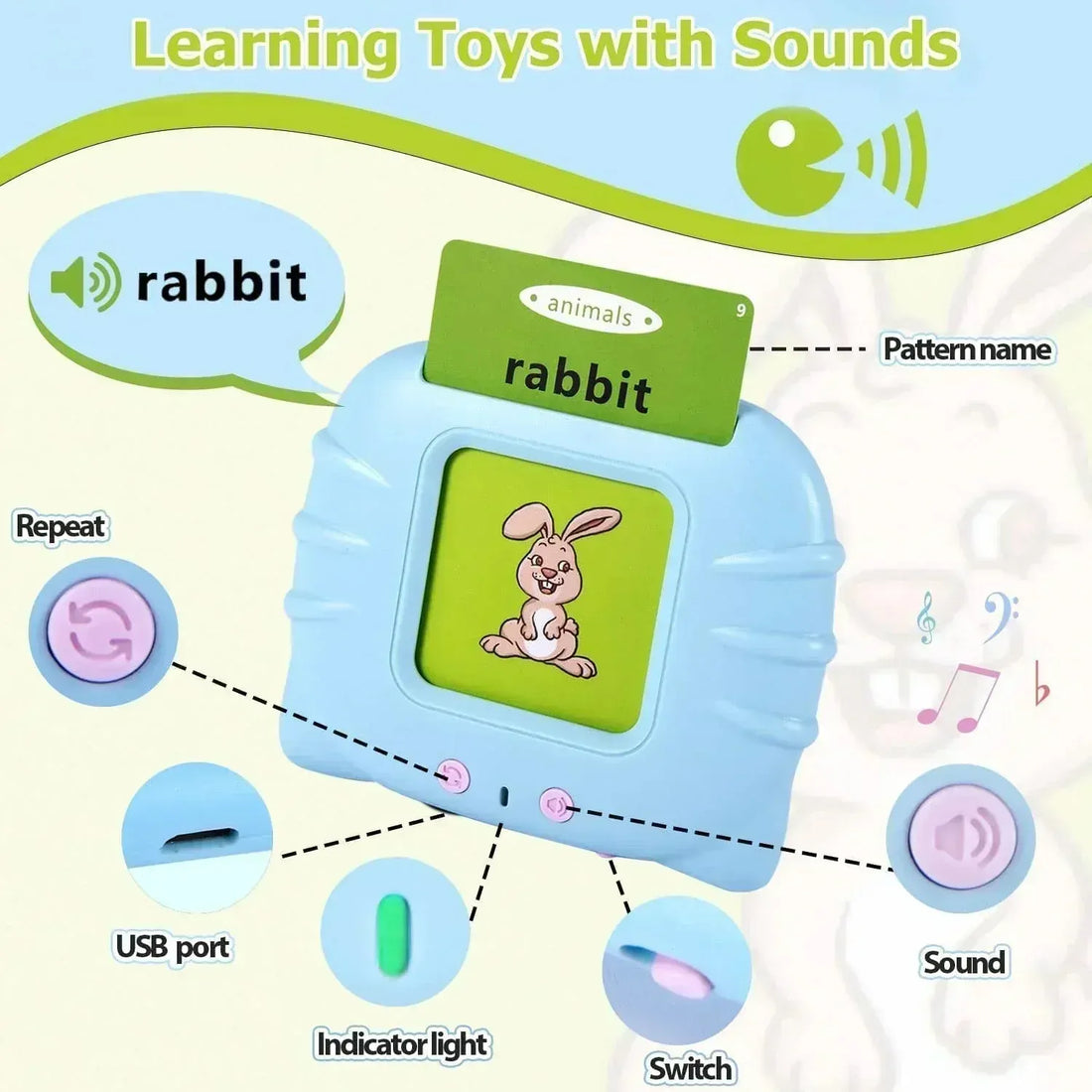 Kids Flash Cards – Interactive Talking Learning Toy