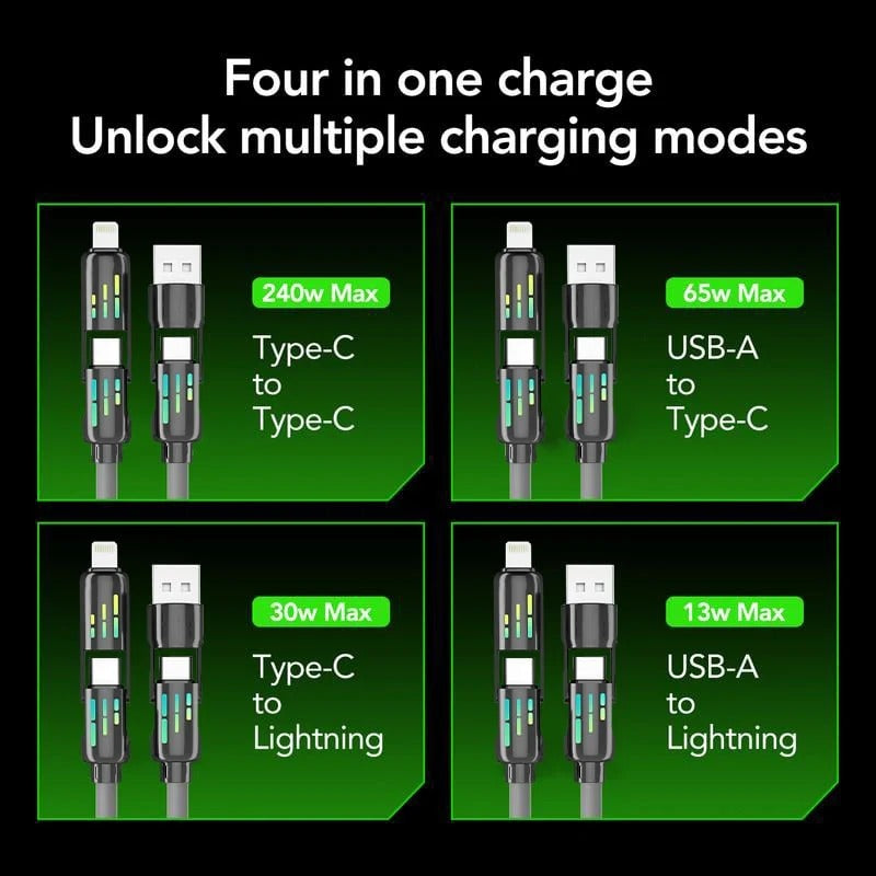 4-in-1 Multi USB Fast Charging Cable (240W)